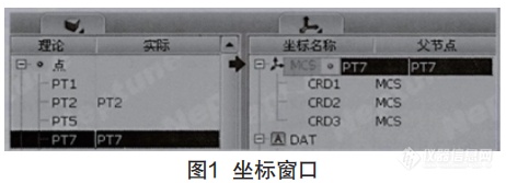 蔡司三坐标|三坐标测量机在产品质量检测中的应用